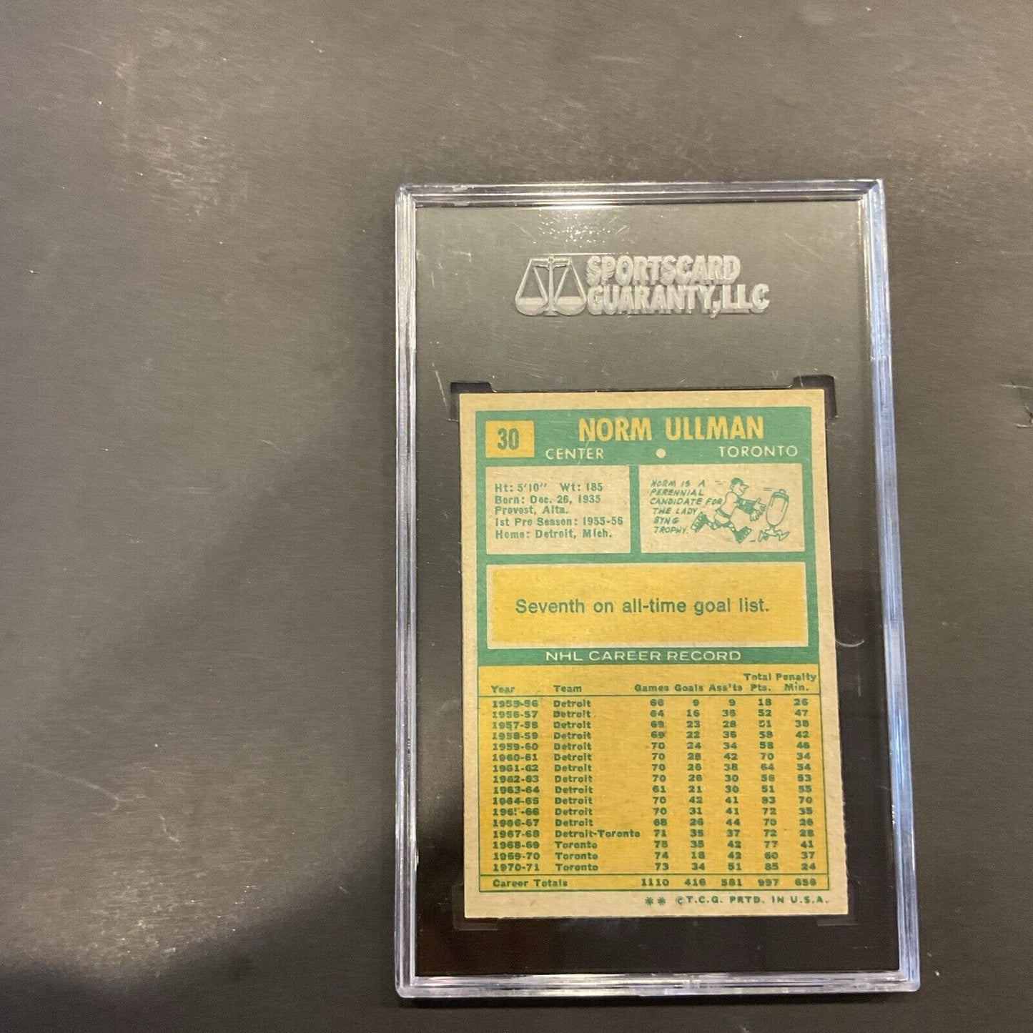 19 71–72 Tops #30 norm Coleman SGC authenticated signature card