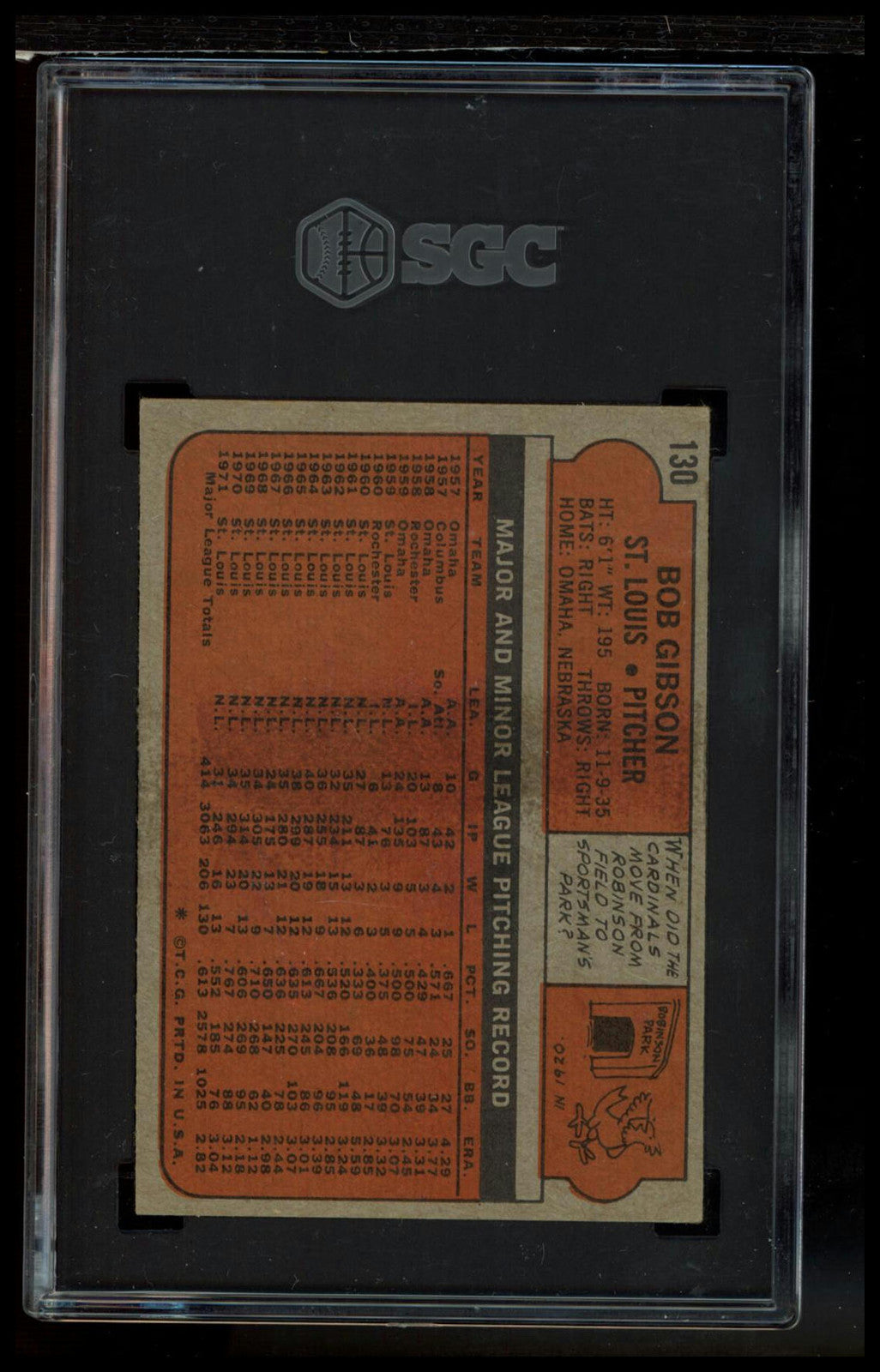 1972 Topps #130 Bob Gibson SGC 2