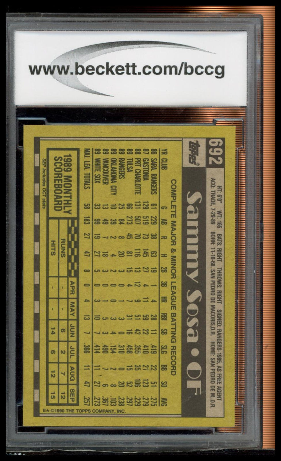 1990 Topps #692 Sammy Sosa BCCG 9