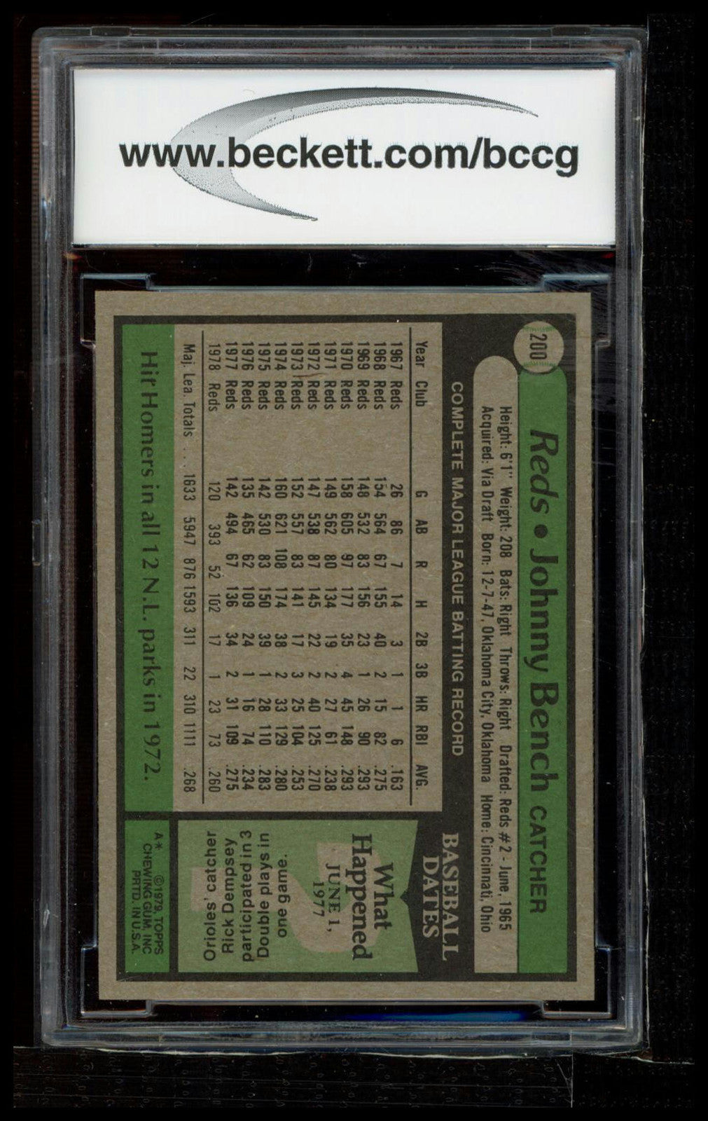 1979 Topps #200 Johnny Bench BCCG 9