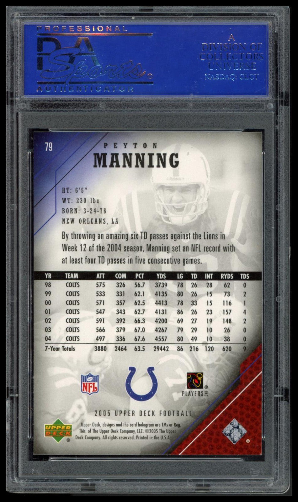 2005 Upper Deck #79 Peyton Manning PSA 9