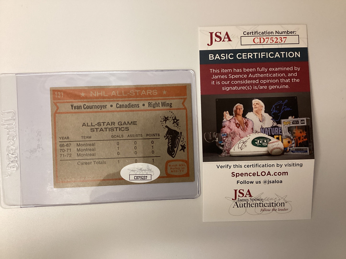 Yvan Cournoyer Signed 1971-72 Card With JSA COA