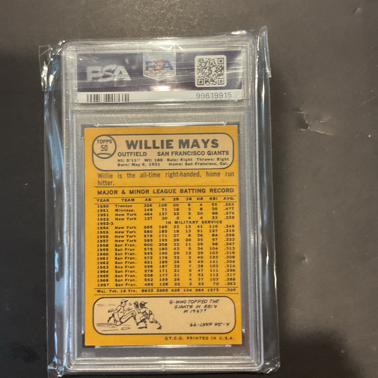 1968 Topps 50 Willie Mays PSA 4