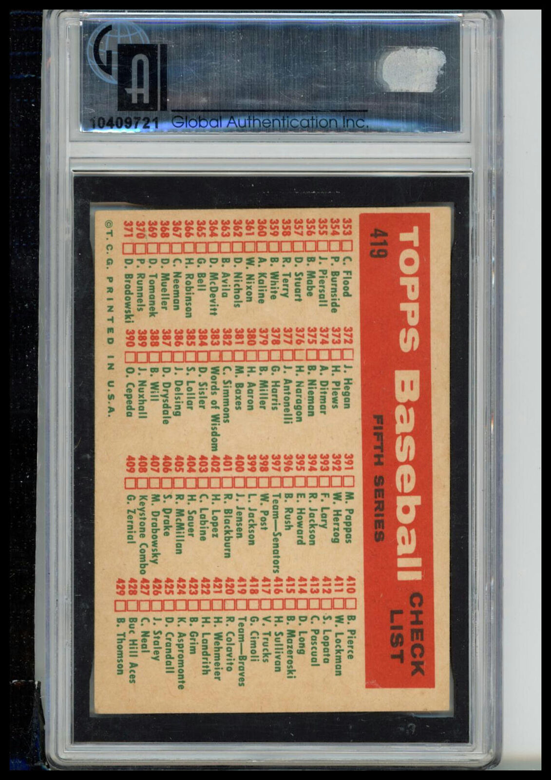 1959 Topps #419 Braves Team Card / Fifth Series Checklist: 353-429 Other 5