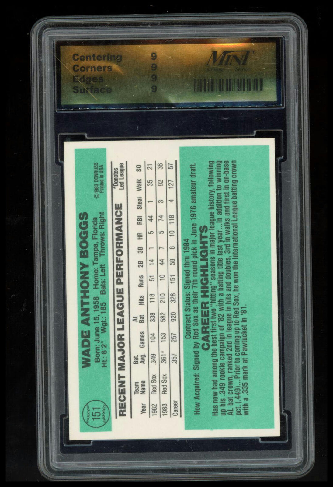 1984 Donruss #151 Wade Boggs Other 9