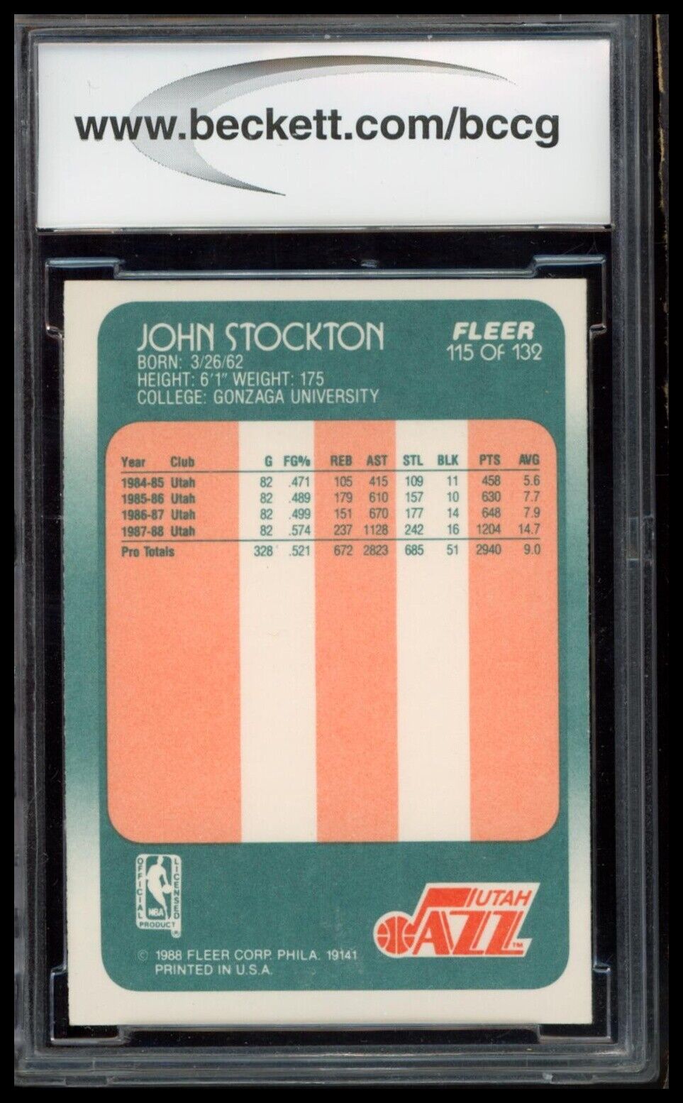 1988-89 Fleer #115 John Stockton BCCG 8