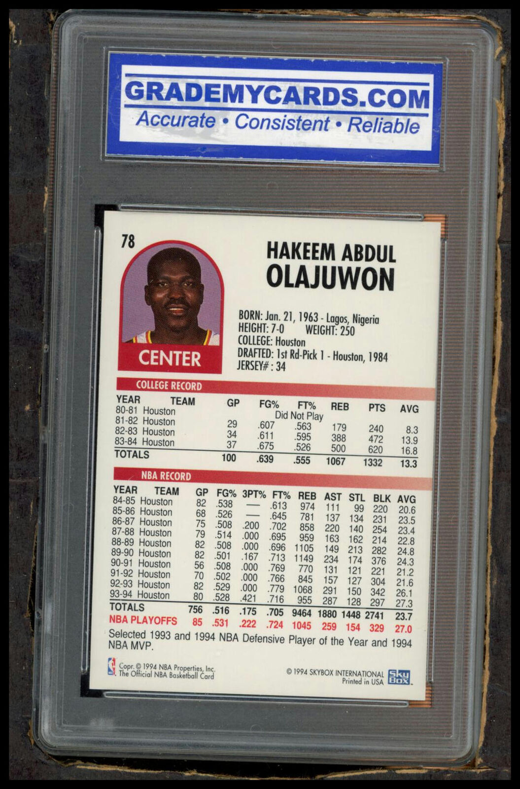 1995 Kenner/Hoops Starting Lineup Cards #NNO Hakeem Olajuwon Other 8