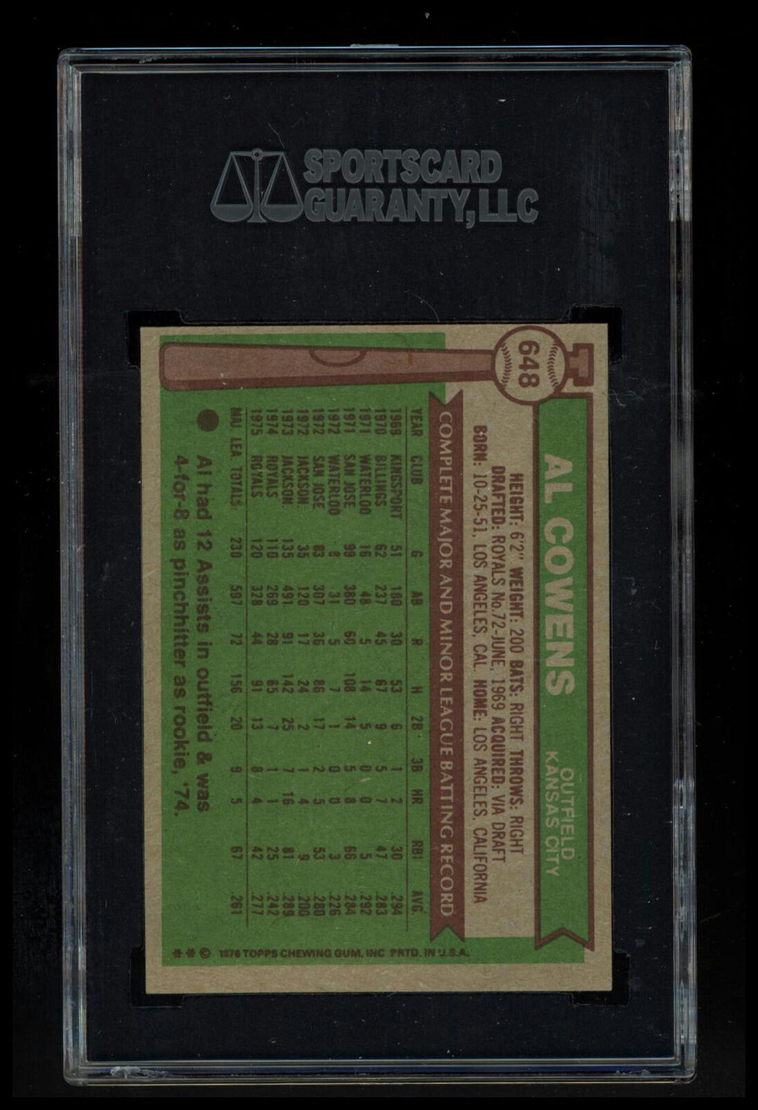 1976 Topps #648 Al Cowens SGC Authentic