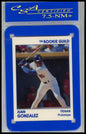 1991 Star The Rookie Guild #NNO Juan Gonzalez Prototypes Other 7.5