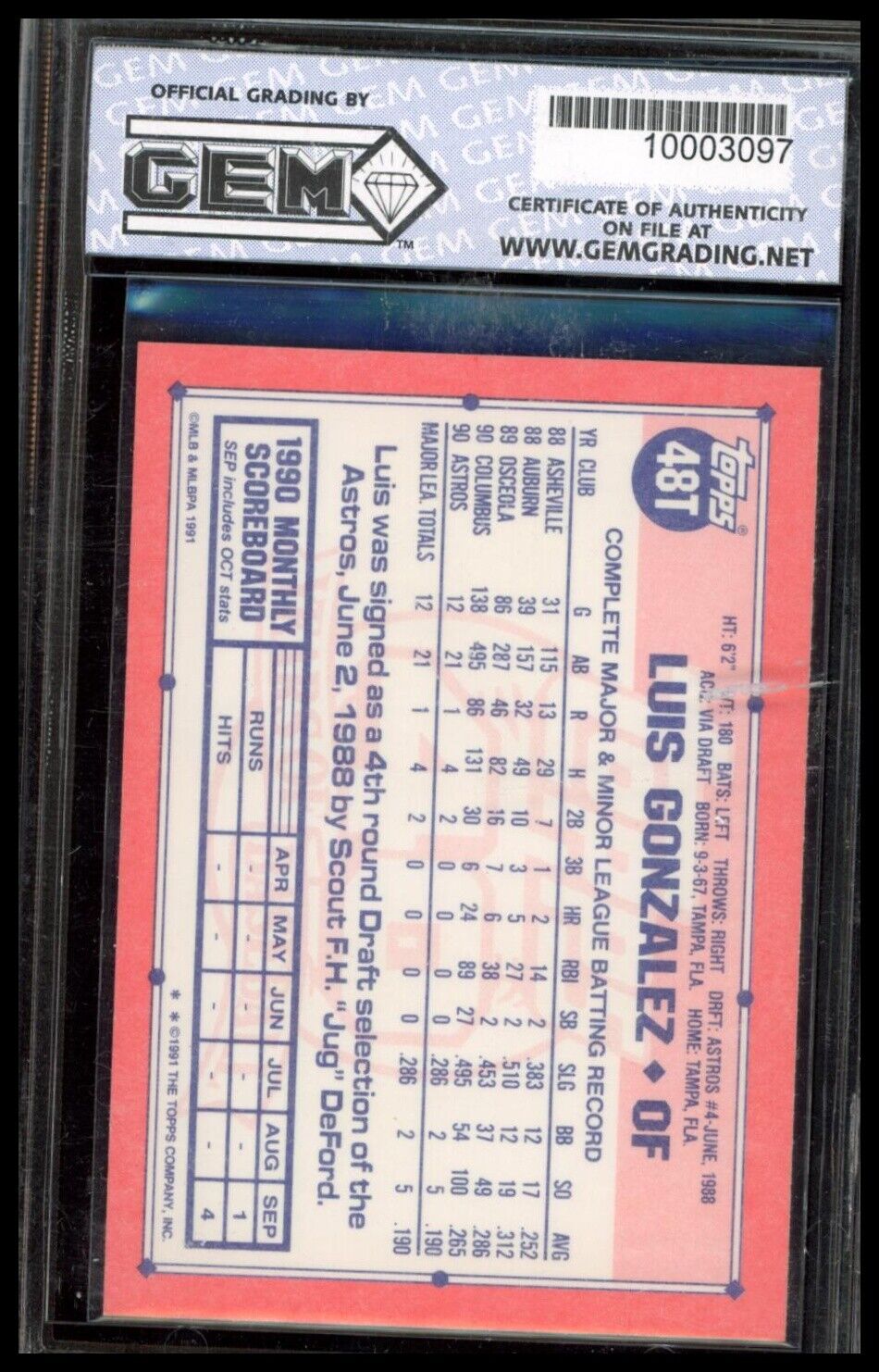 1991 Topps Traded #48T Luis Gonzalez Other 10