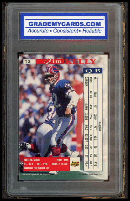 1996 Pro Line II Intense #12 Jim Kelly Other 10