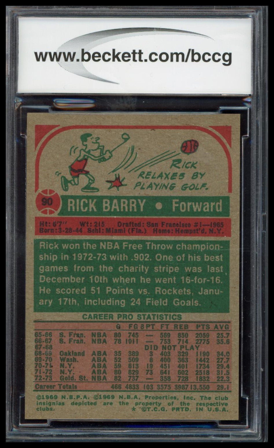 1974-75 Topps #91 Milwaukee Bucks Team Leaders Jabbar/Robertson SGC 9