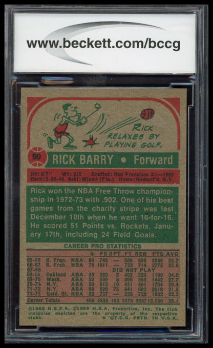 1974-75 Topps #91 Milwaukee Bucks Team Leaders Jabbar/Robertson SGC 9