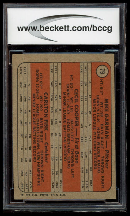 1972 Topps #79 Red Sox 1972 Rookie Garman Cooper Fisk)