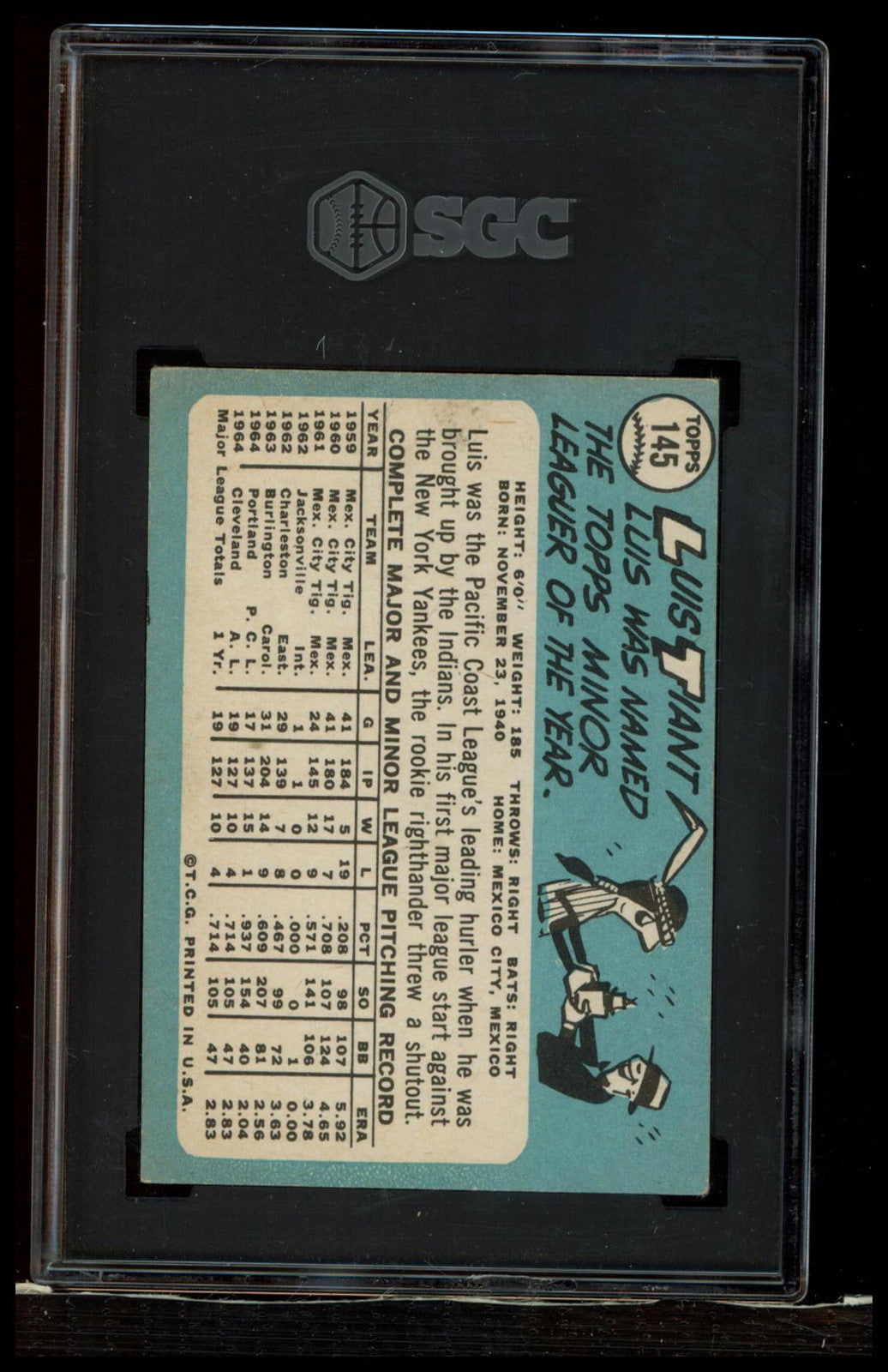 2003 Topps Shoebox Collection #35 Luis Tiant SGC 3
