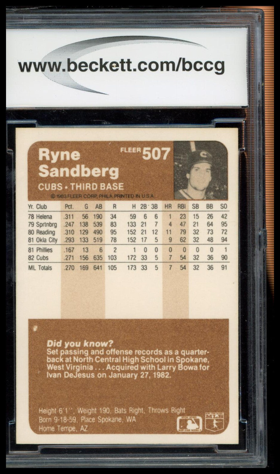 1983 Fleer #507 Ryne Sandberg BCCG 9