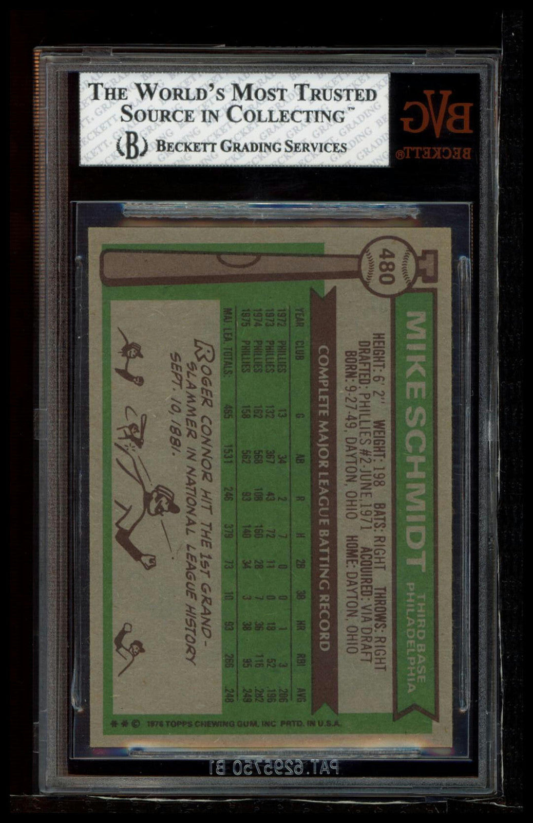 1976 Topps #480 Mike Schmidt BVG 8