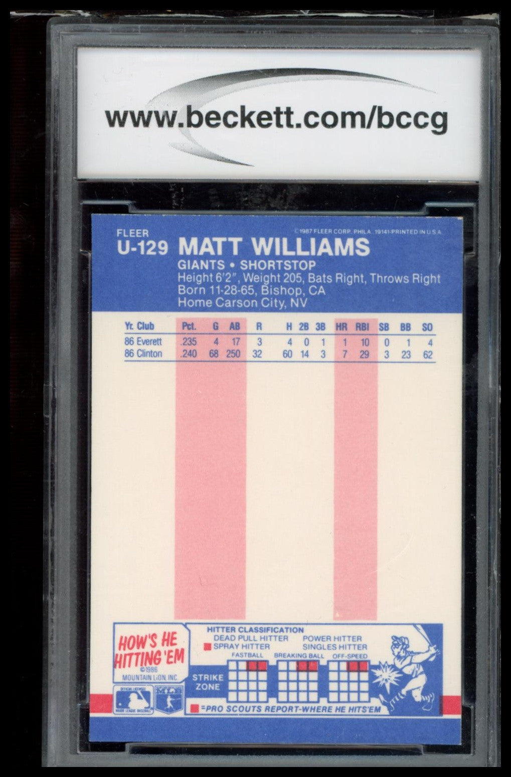 1987 Fleer Update #U-129 Matt Williams BCCG 9